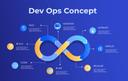 Revolutionizing the World of Web Development with DevOps